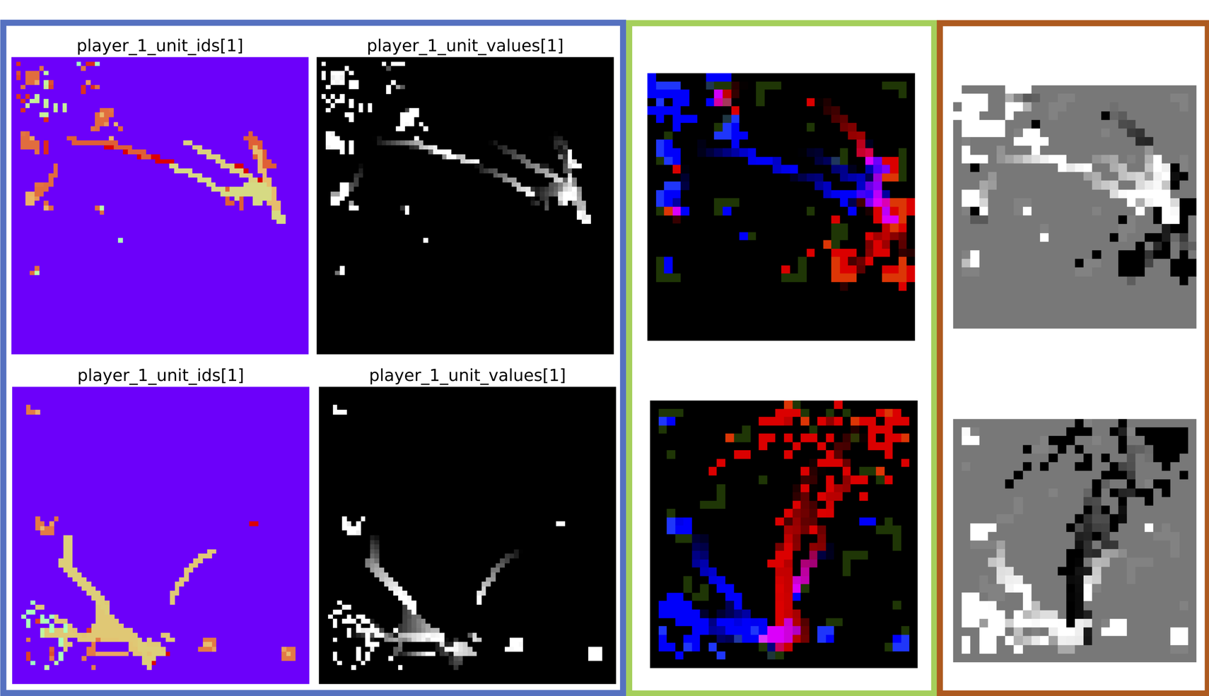 StarCraftImage: A Dataset For Prototyping Spatial Reasoning Methods For Multi-Agent Environments